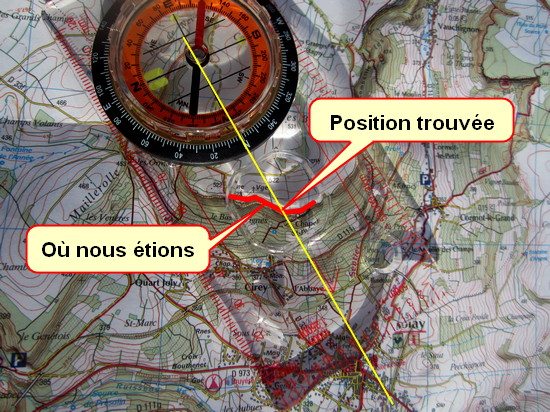 Boussole Directionnelle Ingénieur – état D'occasion, Fonctionnement OK
